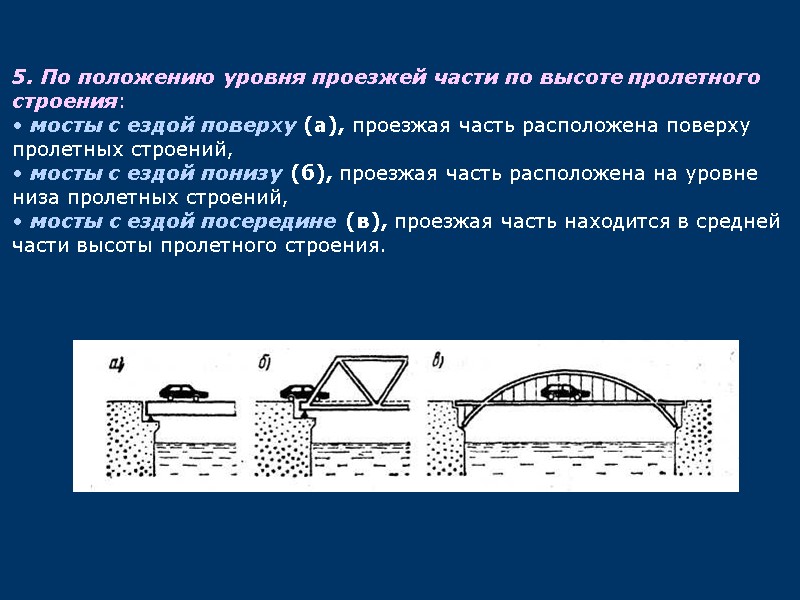 5. По положению уровня проезжей части по высоте пролетного строения:  мосты с ездой